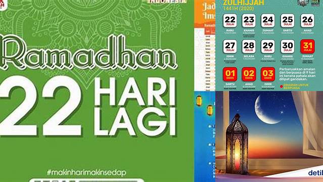 Puasa Berapa Bulan Lagi