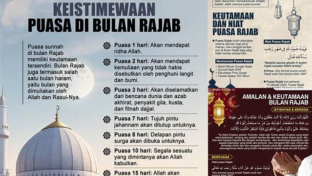 Puasa Bukan Rajab