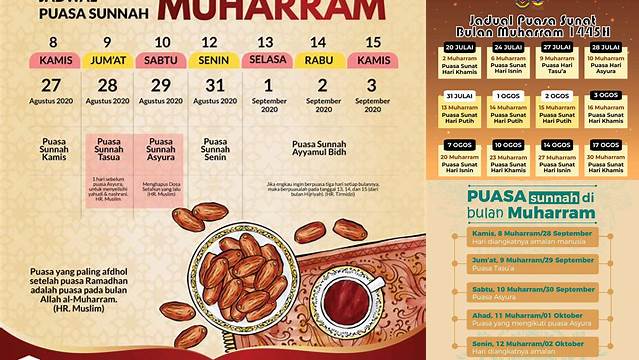 Puasa Bulan Muharram