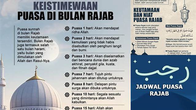 Puasa Bulan Rajan