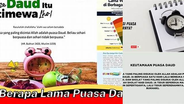 Puasa Daud Berapa Lama