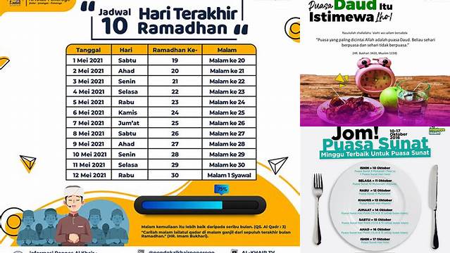 Puasa Hari Apa