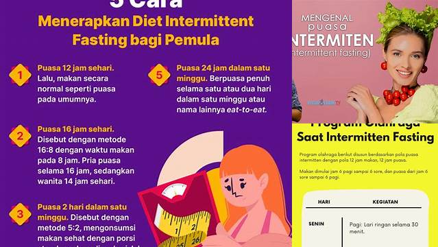 Puasa Intermiten Adalah