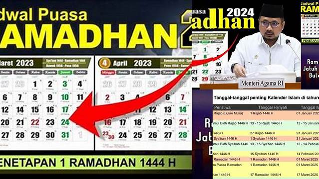 Puasa Jatoh Pada Hari