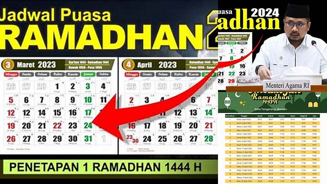 Puasa Ramadhan Tanggal Berapa