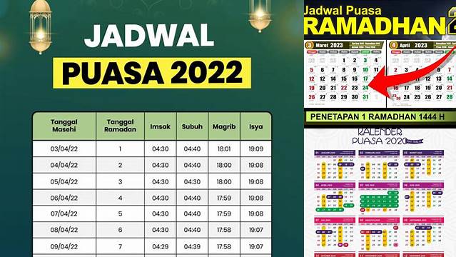 Puasa Sampai Tanggal Berapa