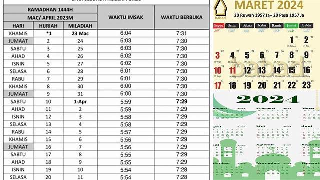 Puasa Tahun 2024