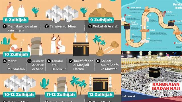 Cara Melaksanakan Rangkaian Ibadah Haji yang Benar dan Disukai Allah