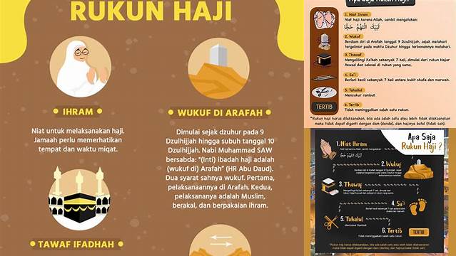 Terungkap! Inilah Rukun Haji Ada yang Wajib Diketahui