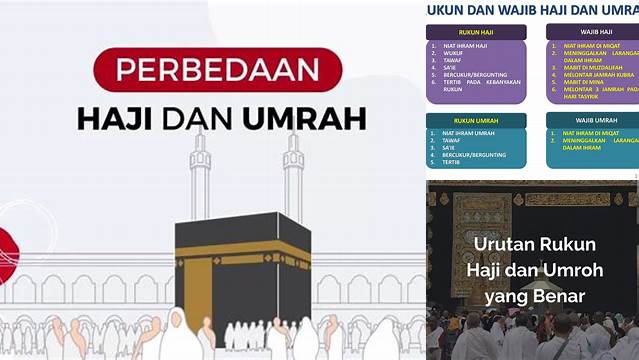 Panduan Lengkap Rukun Haji dan Umroh untuk Ibadah yang Mabrur