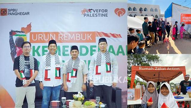 Rumah Zakat Palestina