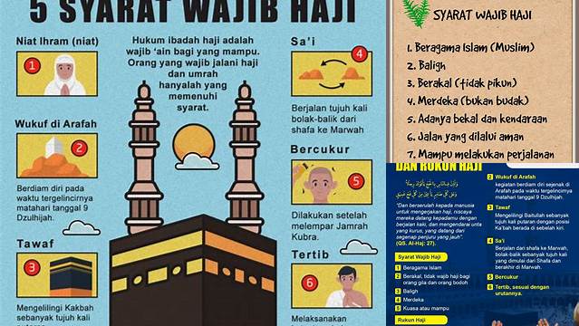 Sebutkan Syarat Syarat Wajib Haji
