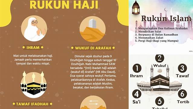 Panduan Lengkap: Sebutkan 6 Rukun Haji yang Wajib Diketahui