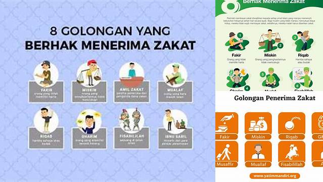 Pahami 8 Golongan Penerima Zakat yang Tepat