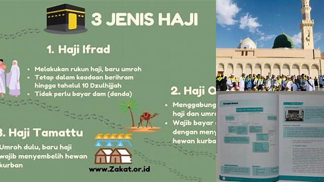 Jenis-jenis Haji: Panduan Lengkap untuk Calon Jamaah