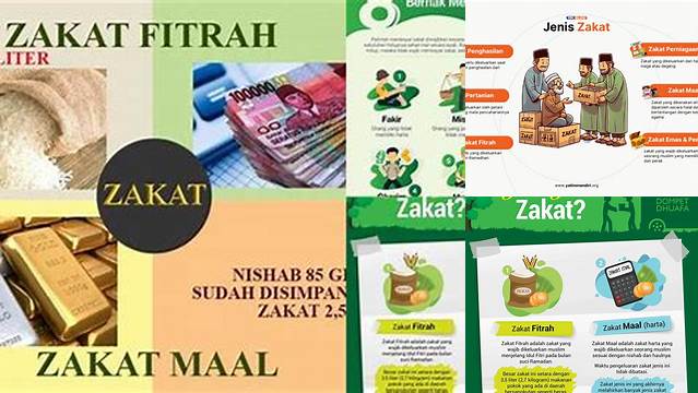 Jenis-Jenis Zakat: Panduan Lengkap