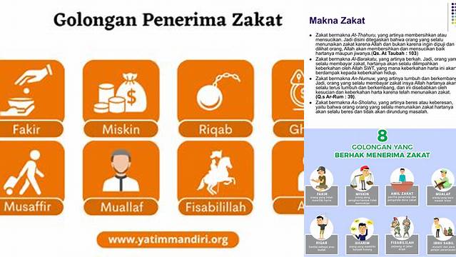 Sebutkan Dan Jelaskan Mustahiq Zakat