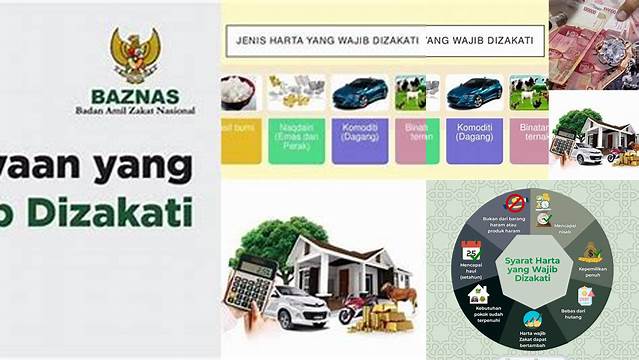 Daftar Harta Benda yang Wajib Dizakati