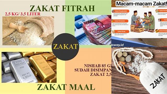 Jenis-jenis Zakat Mal: Panduan Lengkap