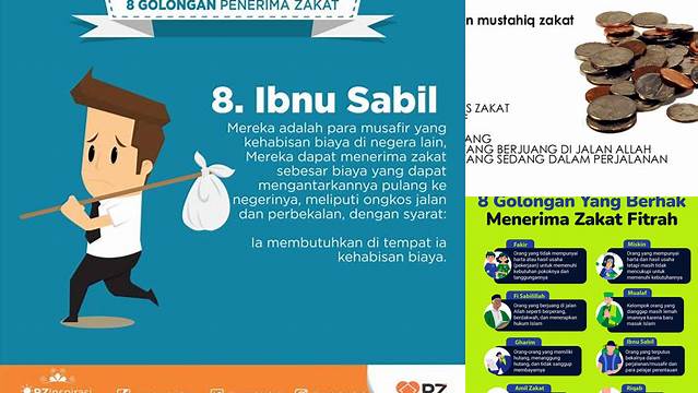 Cara Tepat Kenali Mustahik Zakat