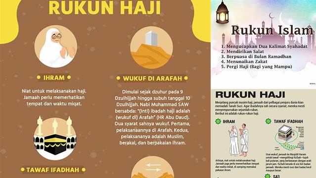 Yuk, Pahami Rukun Haji untuk Ibadah yang Sempurna