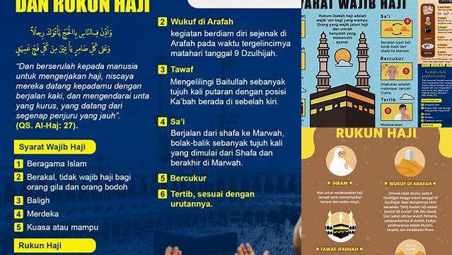 Sebutkan Syarat Dan Rukun Haji