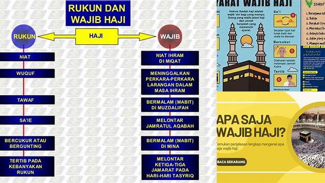 Panduan Lengkap Sebutkan Wajib Haji untuk Ibadah yang Maksimal