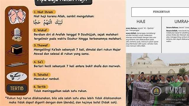 Cara Umrah: Panduan Lengkap untuk Ibadah yang Penuh Berkah