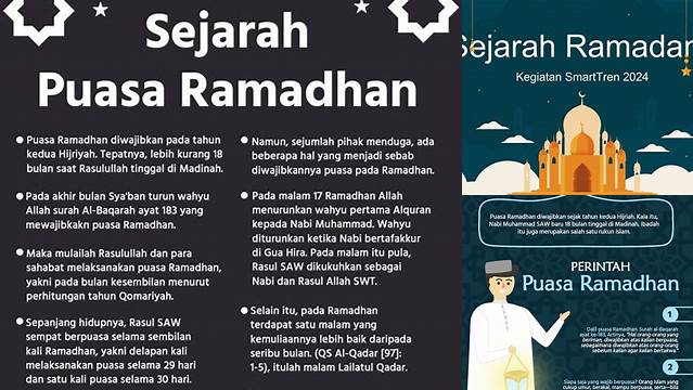 Sejarah Puasa Ramadhan