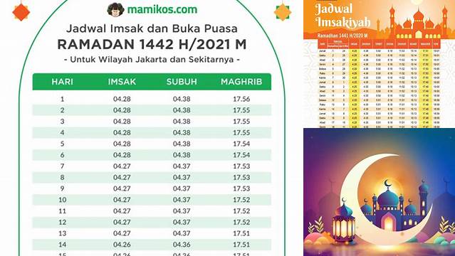 Sekarang Puasa Ke Berapa