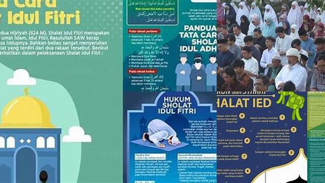 Panduan Shalat Idul Fitri Sempurna: Panduan Lengkap