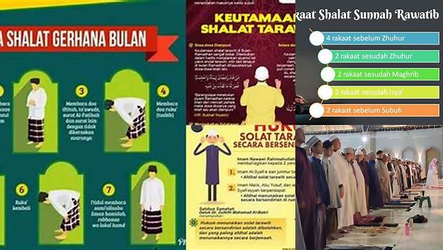 Panduan Shalat Sunnah Tarawih Lengkap dan Khusyuk