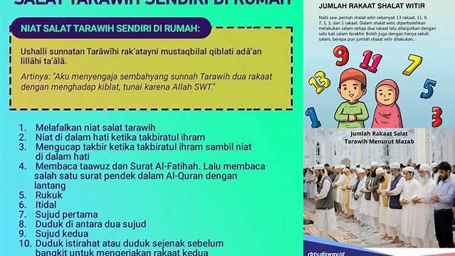 Panduan Shalat Tarawih di Rumah: Jumlah Rakaat dan Tips Berpahala