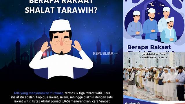 Panduan Ibadah: Panduan Shalat Tarawih Muhammadiyah (Berapa Rakaat?)