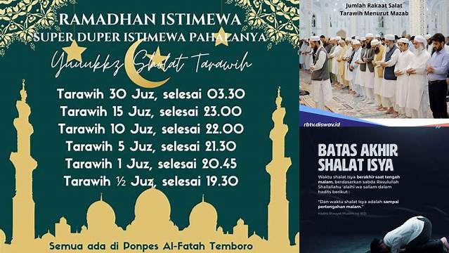 Cara Mudah Tahu Waktu Selesai Shalat Tarawih, Dijamin Tepat!