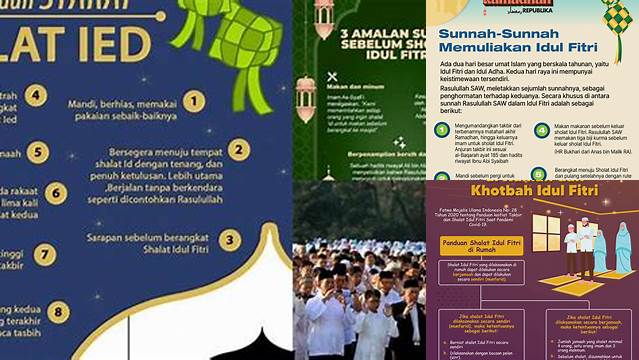 Sholat Idul Fitri Sunnah Atau Wajib