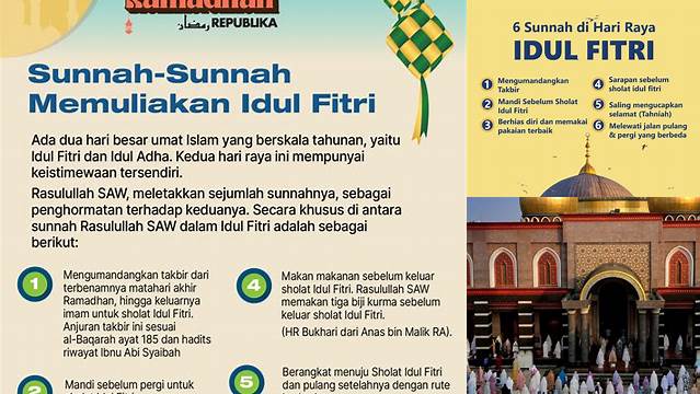 Sholat Idul Fitri Wajib Atau Sunnah