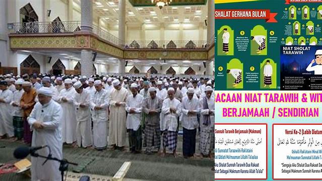 Panduan Lengkap Sholat Tarawih: Tata Cara, Keutamaan, dan Tips