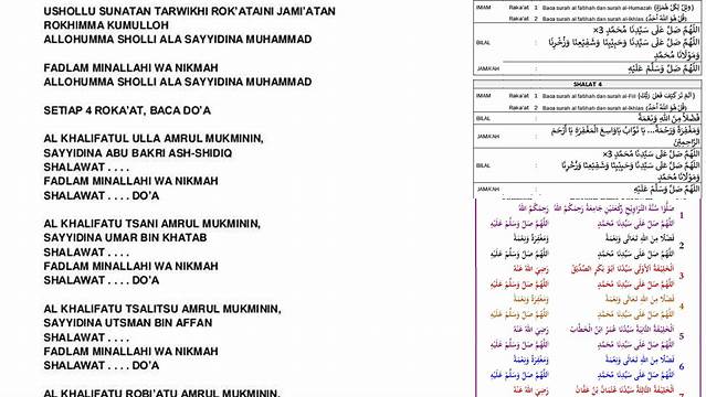 Rahasia Mengamalkan Sholawat Bilal Tarawih yang Benar