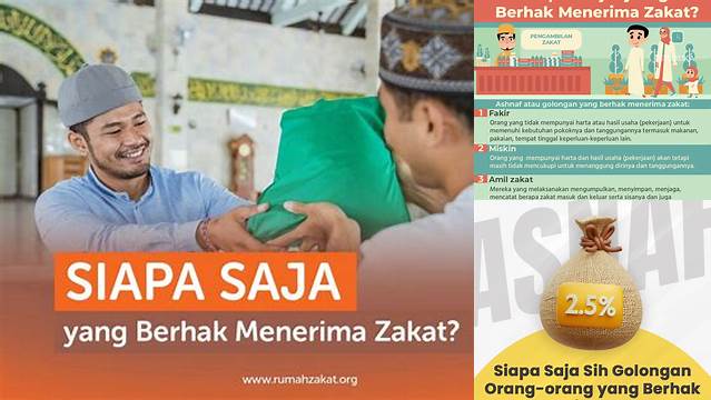 Siapa Saja yang Berhak Menerima Zakat? Panduan Lengkap