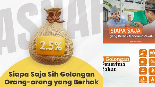 Panduan Lengkap: Siapa Saja yang Berhak Menerima Zakat Mal?