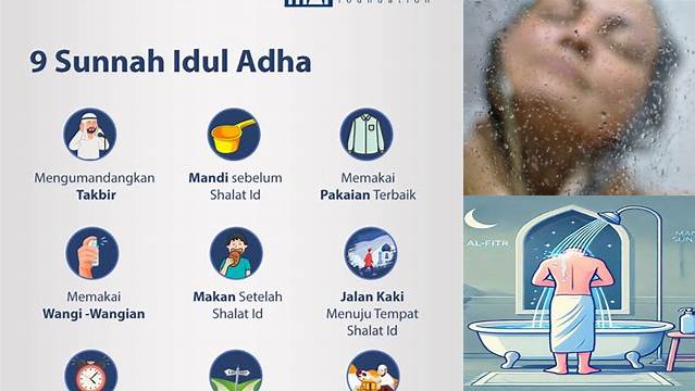 Sunnah Idul Adha