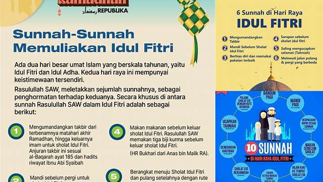 Sunnah Idul Fitri