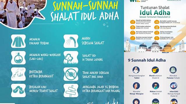 Sunnah Shalat Idul Adha