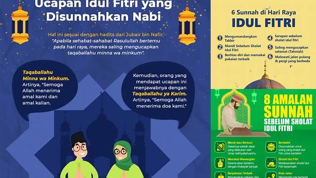 Sunnah Shalat Idul Fitri