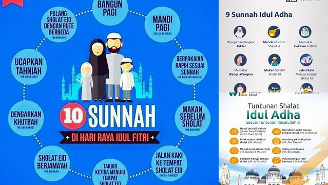 Sunnah Sunnah Idul Adha