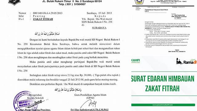 Panduan Lengkap Surat Edaran Zakat Fitrah 2019