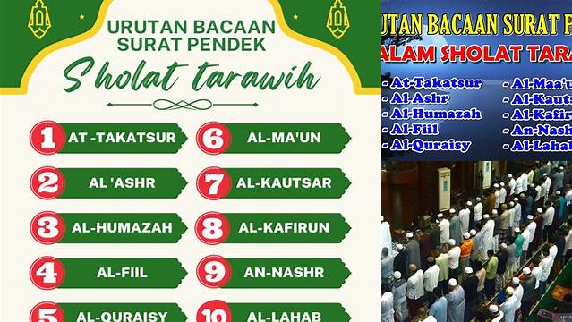 Panduan Lengkap Surat Pendek Sholat Tarawih
