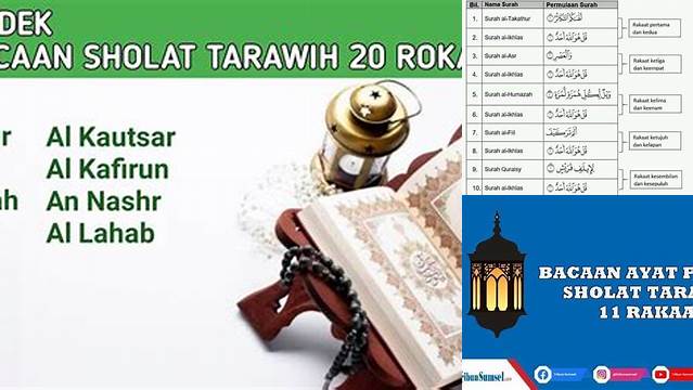 Panduan Lengkap Surat Pendek untuk Tarawih: Meningkatkan Ibadah di Bulan Ramadhan