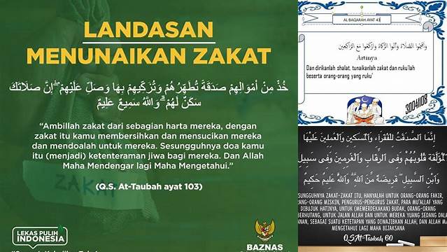 Panduan Lengkap Memahami Surat tentang Zakat